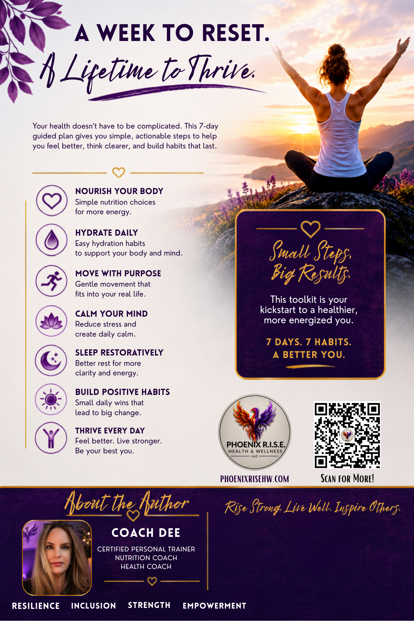 7-Day Wellness Kickstart Guide & Workbook:  A Simple, Sustainable Plan to Jumpstart Your Health, Energy & Mindset (Digital PDF)
