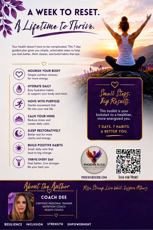 7-Day Wellness Kickstart Guide & Workbook:  A Simple, Sustainable Plan to Jumpstart Your Health, Energy & Mindset (Digital PDF)